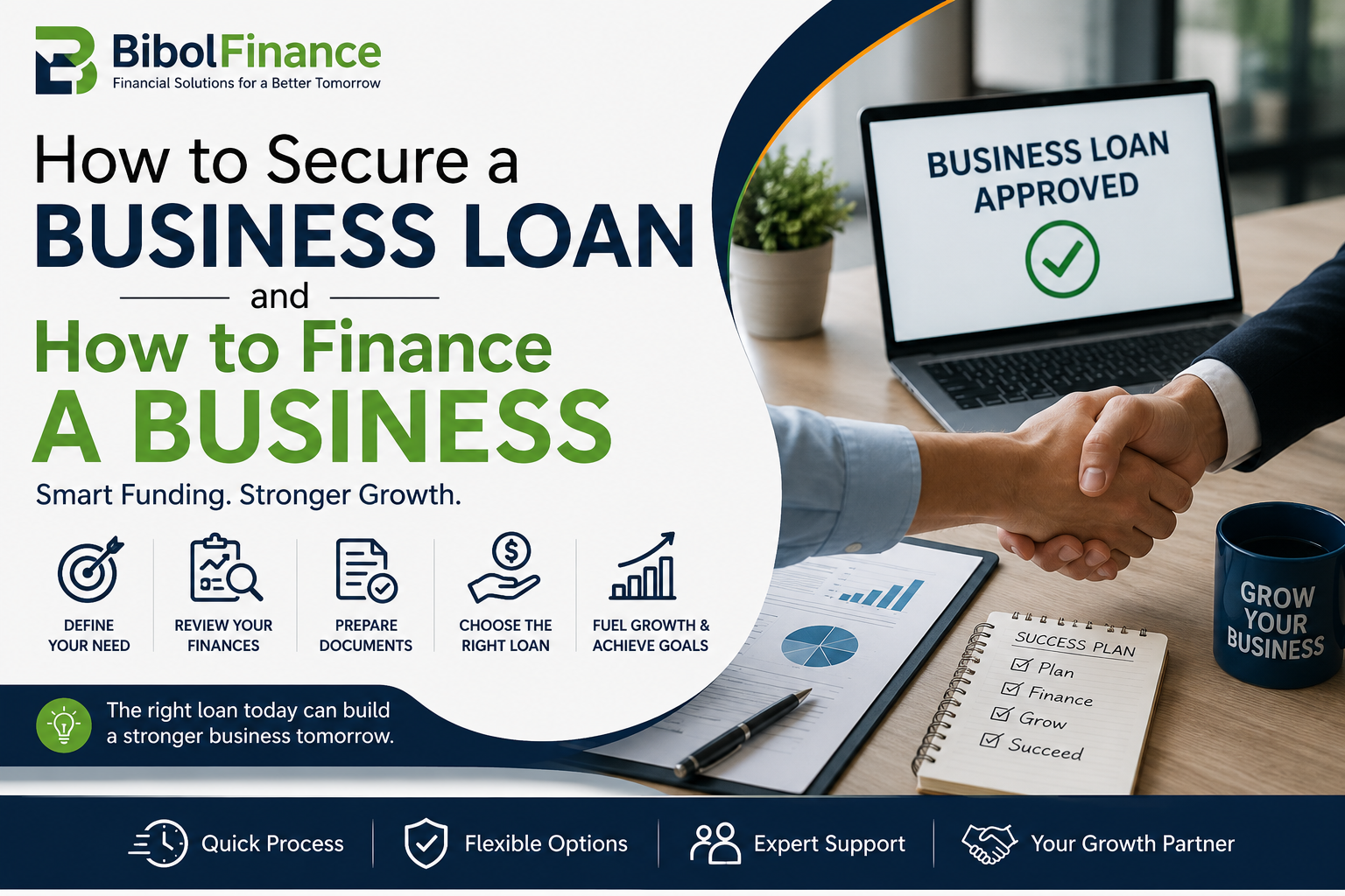 How to Secure a Business Loan: A Smarter Way to Finance Your Business with BibolFinance