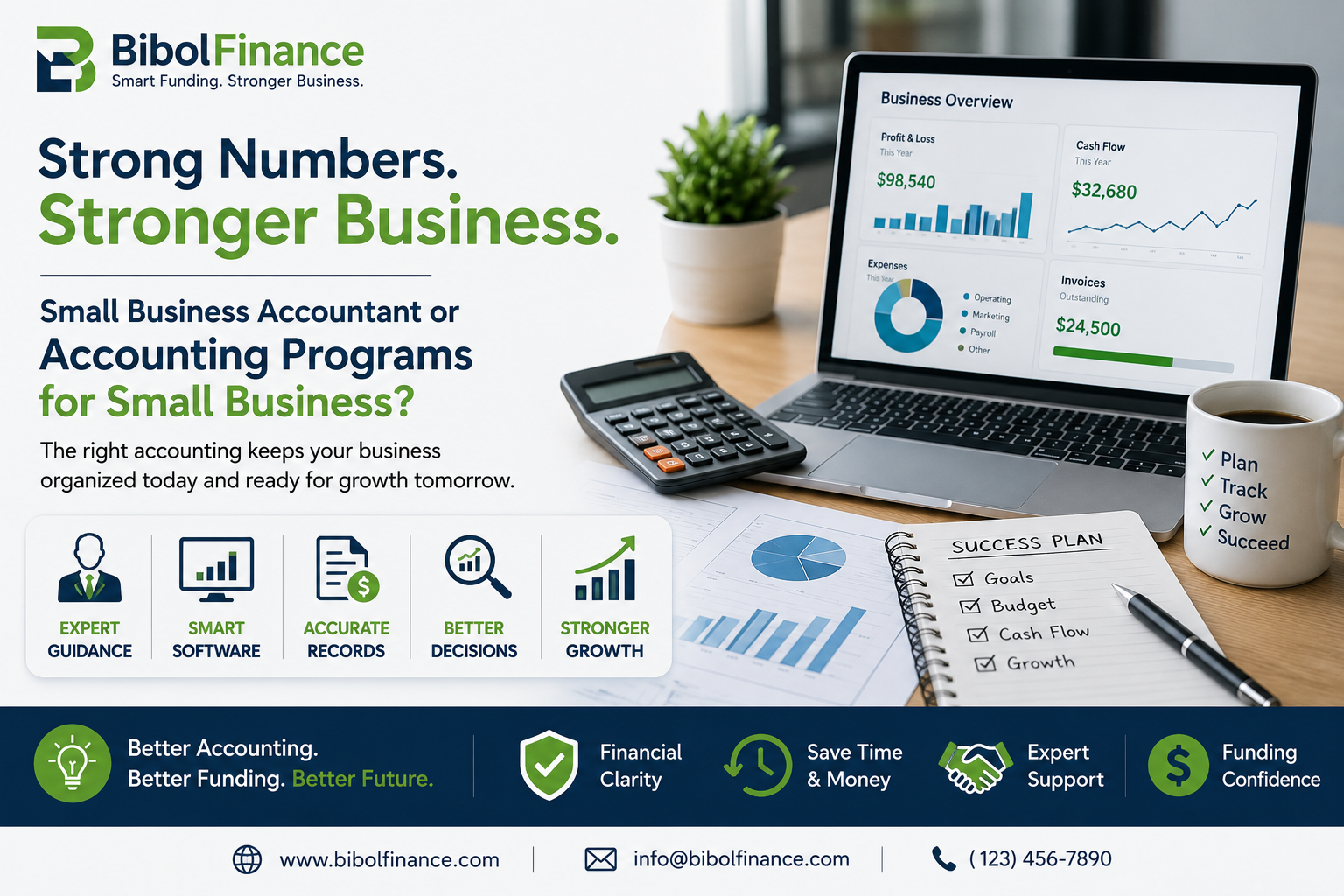 Small Business Accountant or Accounting Programs for Small Business: What Does Your Business Really Need?